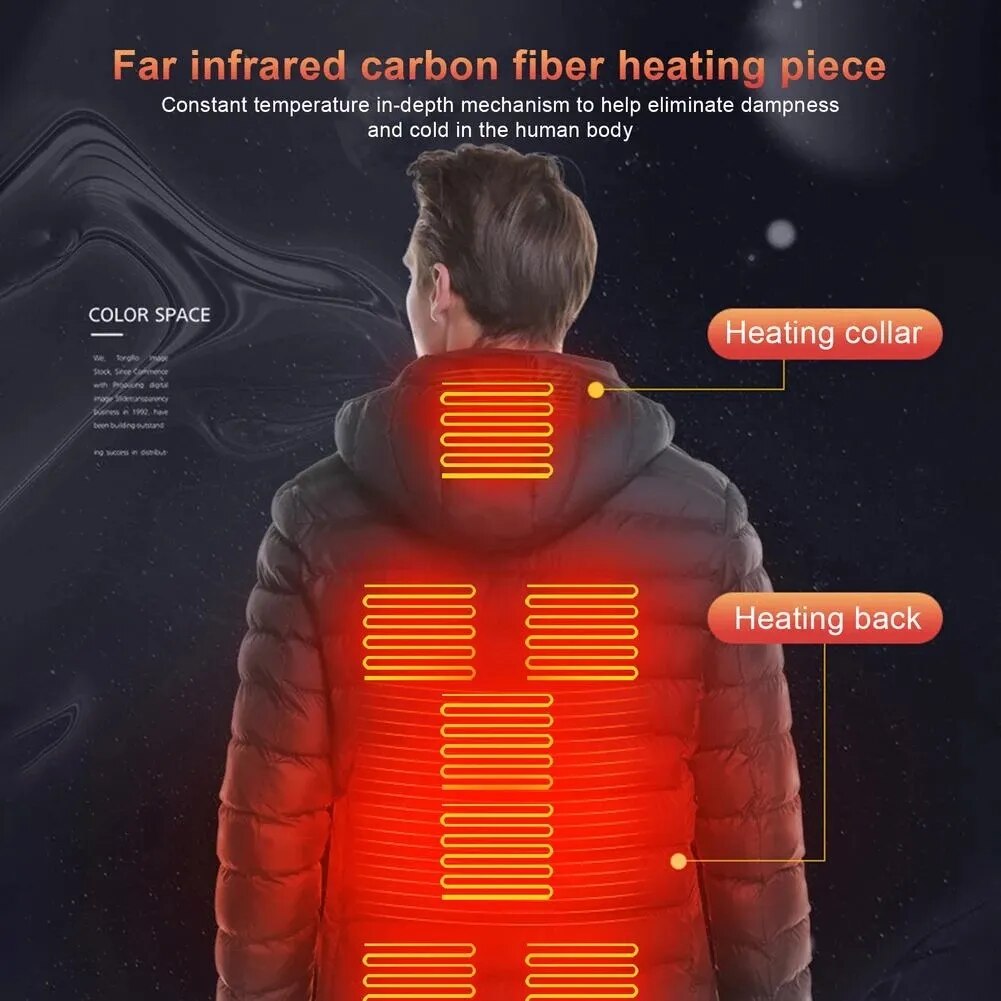 ThermoMax Heat-Up Winterjacke